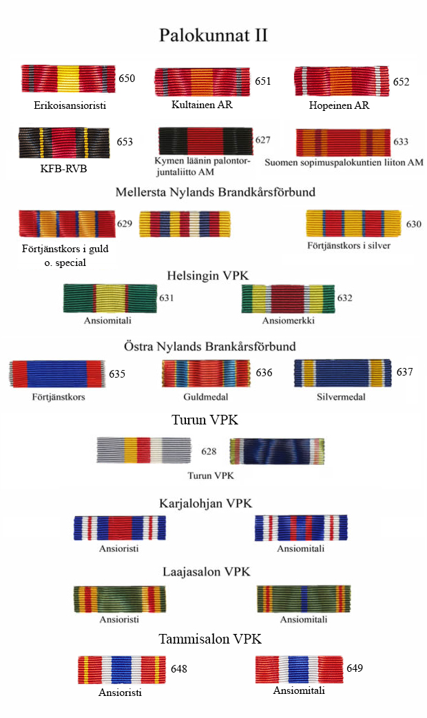 palokunnat2
