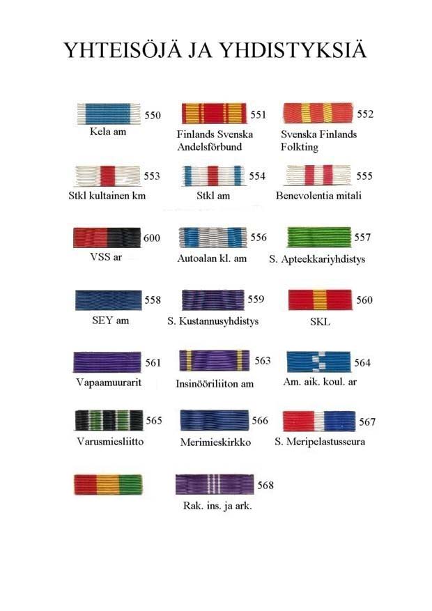 yhteisoja_ja_yhd