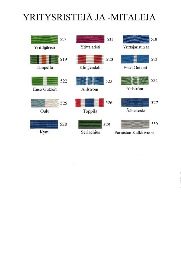 yritysmitaleja
