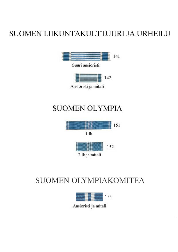 Suomen liikuntakulttuuri, urheilu ja olympia